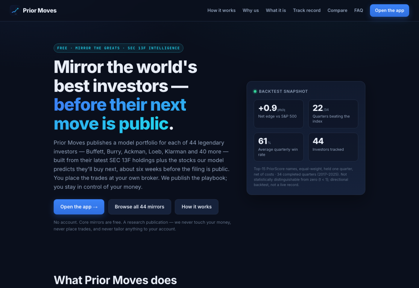 Prior Moves landing page — top-investor 13F signal